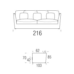 Loft Sofa
