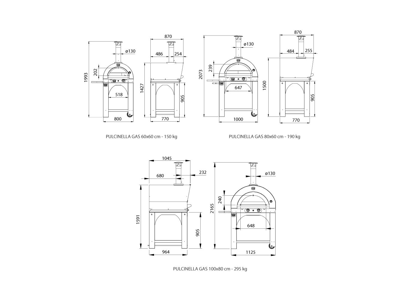 Horno a Gas Pulcinella