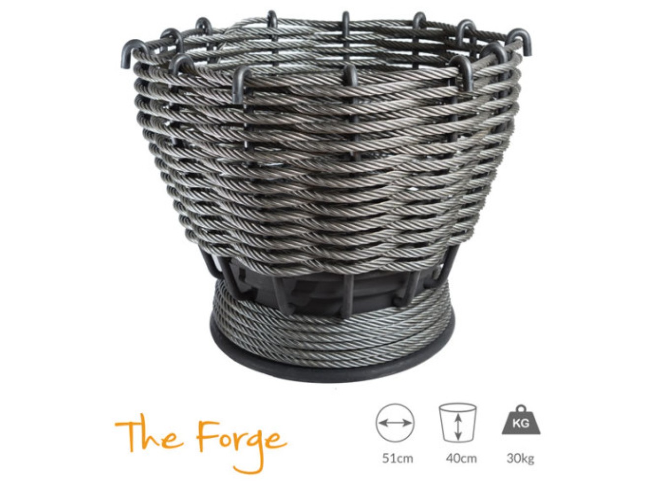 Pozo de Fuego The Forge