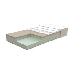 Princess Mattress