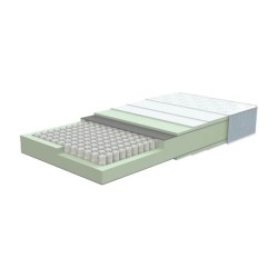 Splendid Mattress