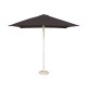 Eolo Parasol