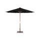 Parasol Java