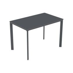 Meet Table
