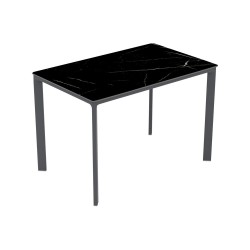 Meet Table