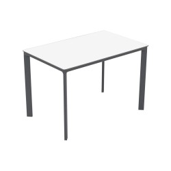 Meet Table