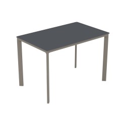 Meet Table