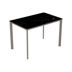 Meet Table