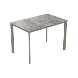 Meet Table