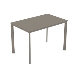 Meet Table