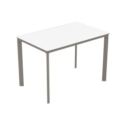 Meet Table