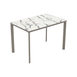 Meet Table
