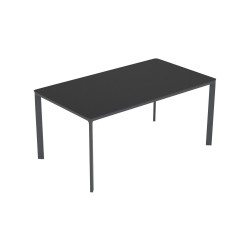 Meet Table