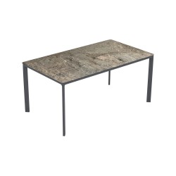 Meet Table