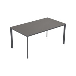 Meet Table