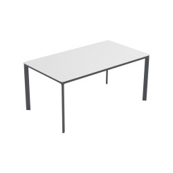 Meet Table