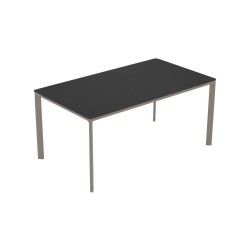 Meet Table