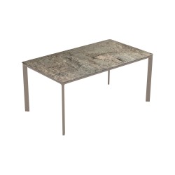 Meet Table