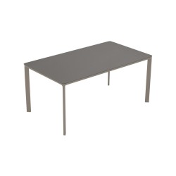 Meet Table