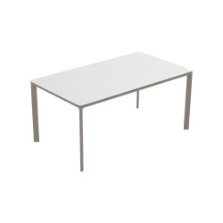Meet Table