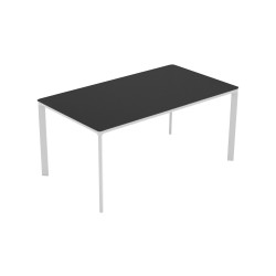 Meet Table