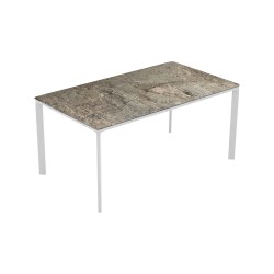 Meet Table