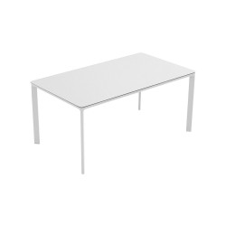 Meet Table