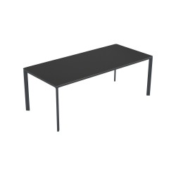 Meet Table