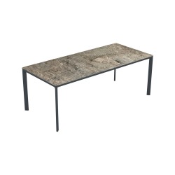Meet Table