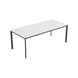 Meet Table