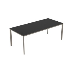 Meet Table