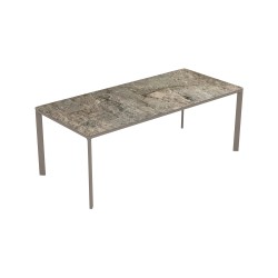 Meet Table