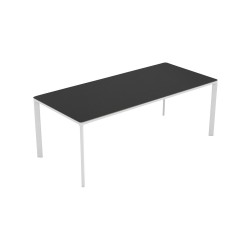 Meet Table