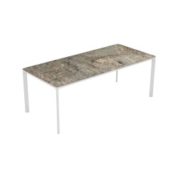 Meet Table