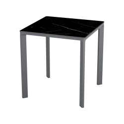 Meet Table
