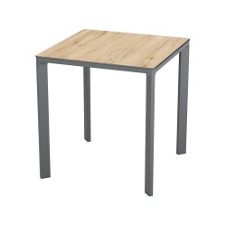 Meet Table