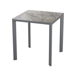 Meet Table