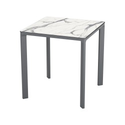 Meet Table