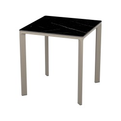 Meet Table