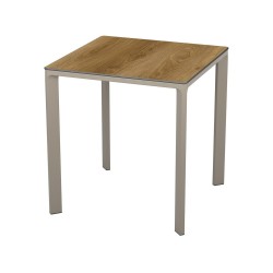 Meet Table