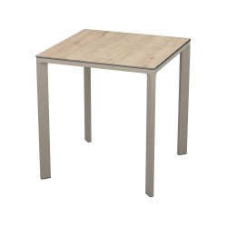 Meet Table