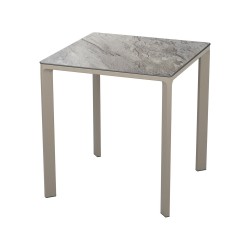 Meet Table