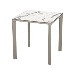 Meet Table