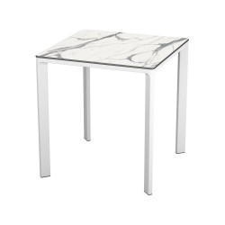 Meet Table