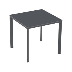 Meet Table