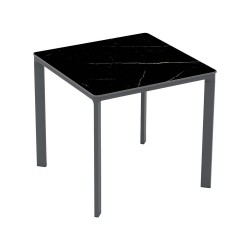 Meet Table
