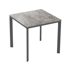 Meet Table