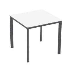 Meet Table