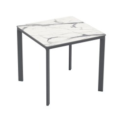 Meet Table