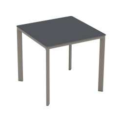 Meet Table